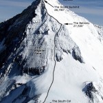 Kto pierwszy zdobył Mount Everest