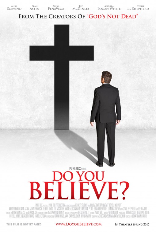 Czy naprawdę wierzysz ?