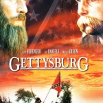 Gettysburg